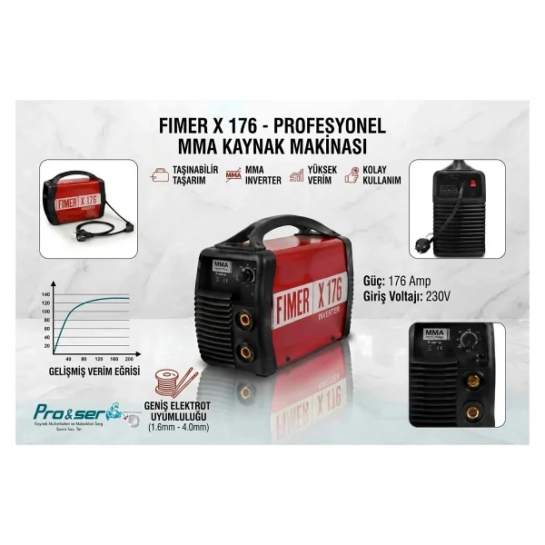 Fimer X176 Kaynak Makinesi - Görsel 4