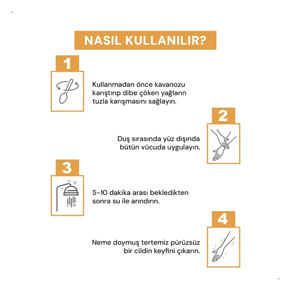 Sinoz Besleyici Arındırıcı ve Nemlendirici Vücut Peelingi 250 ml 2 Adet - Görsel 4
