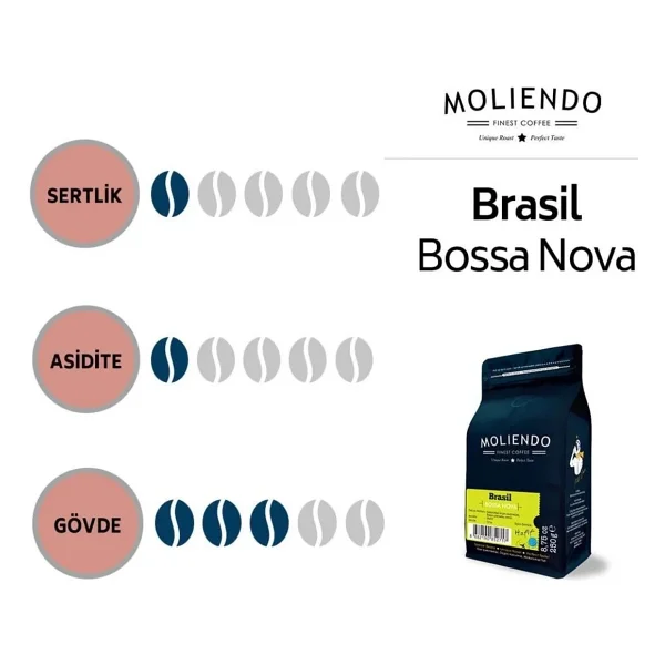 Moliendo Brasil Bossa Nova Çekirdek Kahve 250 gr - Görsel 6