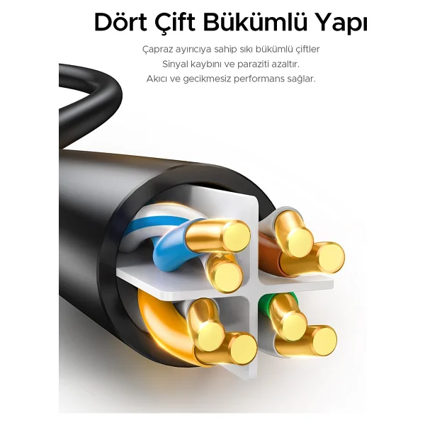 Ugreen Flat 2 m CAT6 Patch Kablo - Görsel 6