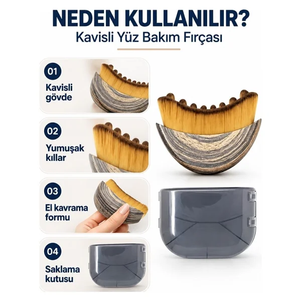 Mucit Home Lenf Drenaj ve Çene Şekillendirme Fırçası Çok Fonksiyonlu Yumuşak Masaj Aleti Gıdı Toparlayıcı - Görsel 3