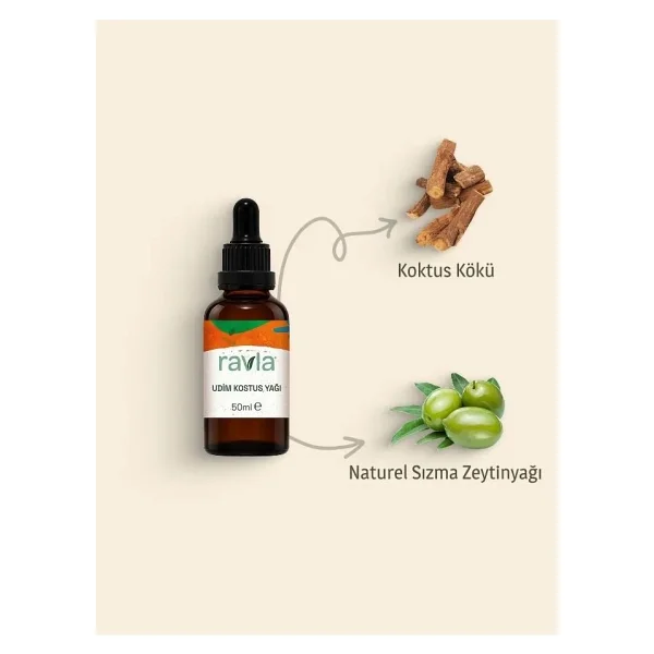 Ravla Udim Kostus Yağı 50 ml - Görsel 2