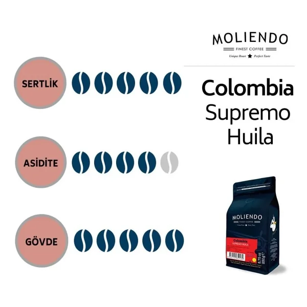 Moliendo Colombia Supremo Huila Çekirdek Kahve 1 kg - Görsel 6
