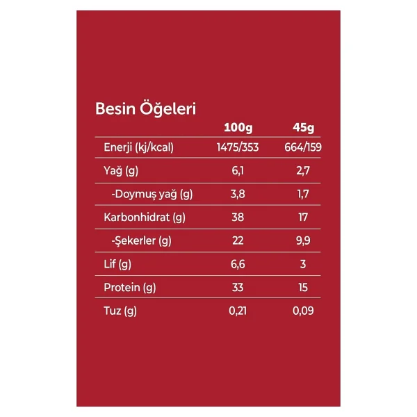 Fellas Yüksek Protein Bar - Hindistan Cevizli Ve Kakaolu (45 G) X 12 Adet - Görsel 10