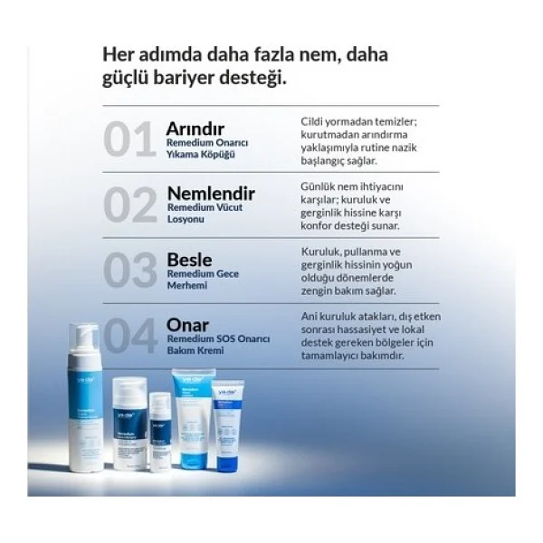 ya da multicosmetics Remedium Cilt Onarıcı Ve Tahrişi Hafifletmeye Yardımcı Sos Yatıştırıcı Bakım Kremi, 50 ml - Görsel 3