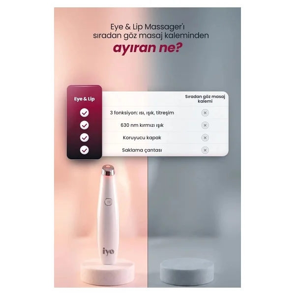 İyo Revitalizing Eye Massager Göz Çevresi Bakım Cihazı - Görsel 7