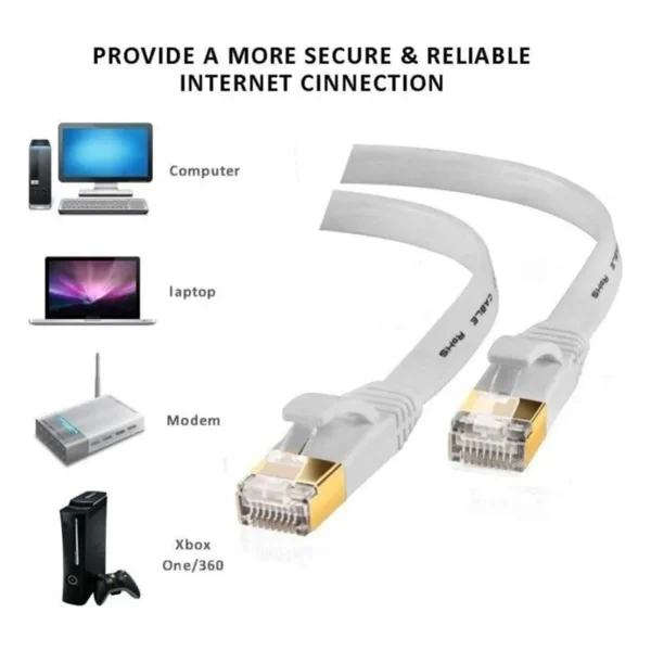 Alfais 4262 Cat7 Ethernet Rj45 Internet Kablosu 10 Metre Yassı 10gbps 600mhz - Görsel 9