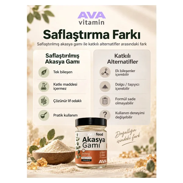 Akasya Gamı Prebiyotik Lif Kaynağı Saf Temiz Içerik 150 Gram Ava Vitamin Food - Görsel 4