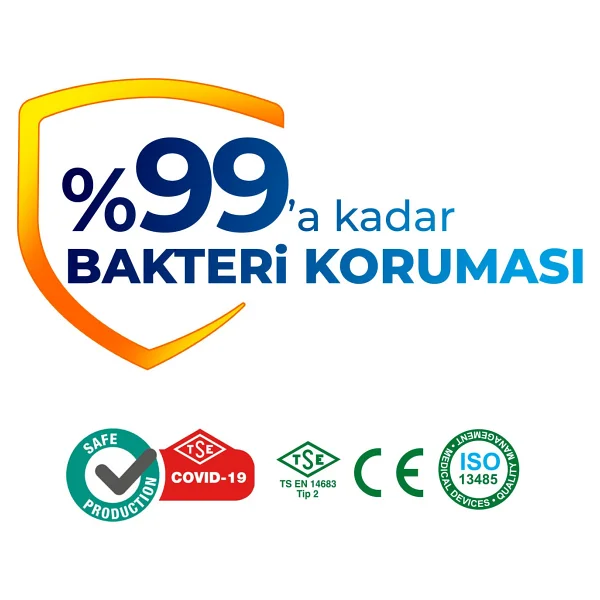 Evony Color Yumuşak Elastik Kulaklı 50 Adet Maske - Görsel 3