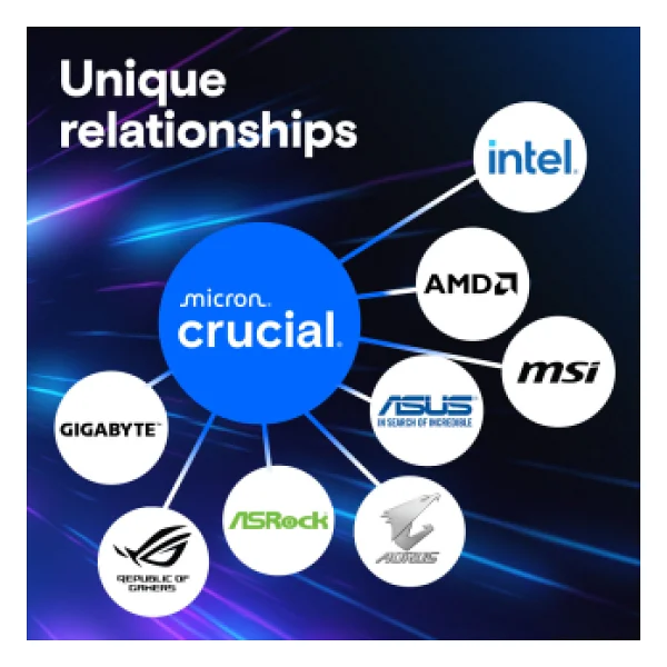 Crucial Pro 16 GB 6400 MHz Cl38 Cp16g64c38u5b DDR5 RAM - Görsel 8
