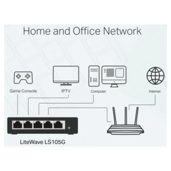 Tp-Link Ls105g 5 Port 10/100/1000 Mbps Gigabit Switch - Görsel 9