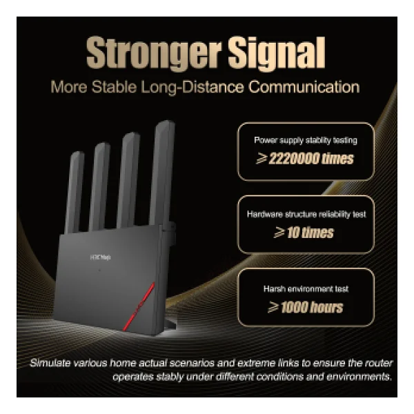 H3c Magic Nx30 4 Port 3000 Mbps Router - Görsel 10