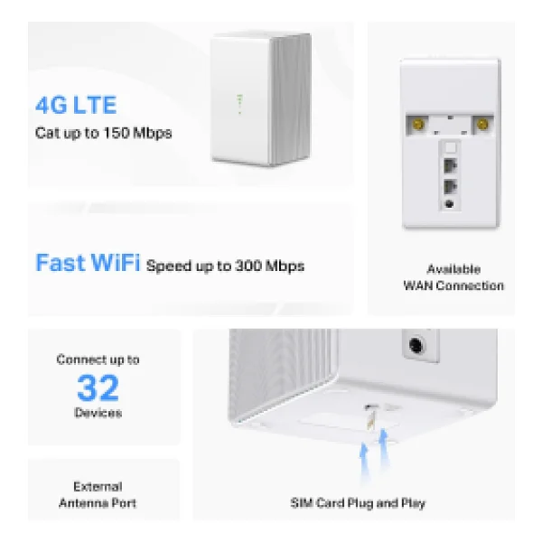 Mercusys Mb110-4g 300 Mbps 4g Lte Mobil Modem - Görsel 9