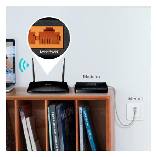 Tp-Link Tl-Mr6400 4 Port 300 Mbps 4g Modem - Görsel 8
