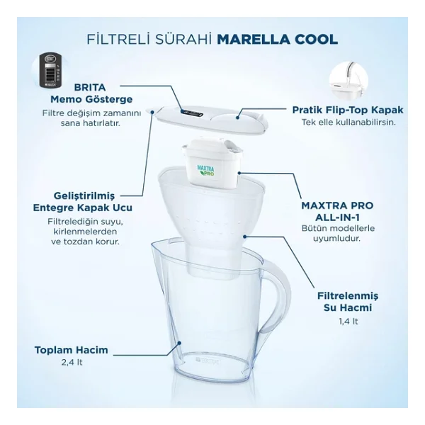 Brita Marella Cool 2.4 Lt Filtreli Su Arıtma Sürahisi - Görsel 2