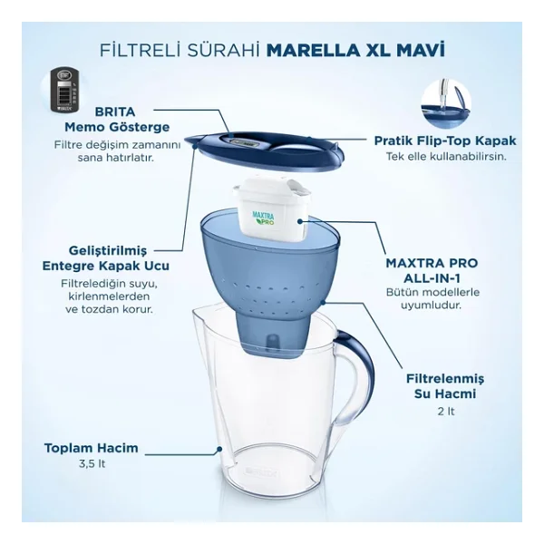 Brita Marella XL 3.5 Lt Mavi Filtreli Su Arıtma Sürahisi - Görsel 5