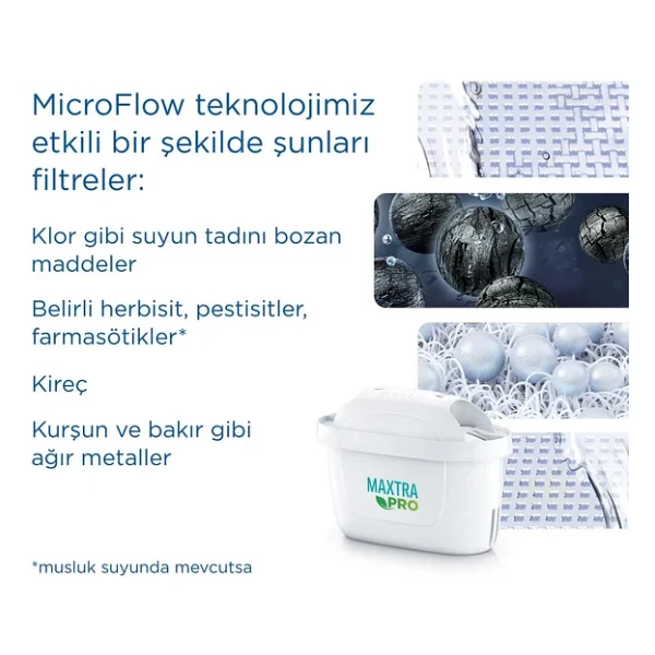 Brita Marella XL 3.5 Lt Mavi Filtreli Su Arıtma Sürahisi - Görsel 8