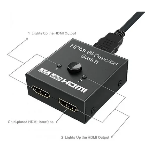2 Port Çift Yönlü Hdmı Çoklayıcı Bölücü Splitter Switch Çoğaltıcı - Görsel 2