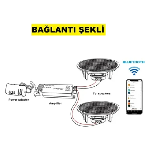 Uygun Market Bluetooth Özellikli Tavan Hoparlörü (Çift Hoparlör) Anfi Kullanmadan Ev-Işyerini Seslendirin - Görsel 5