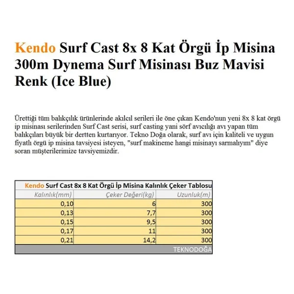 Kendo 300m Surf Cast 8x 8 Kat Örgü İp Olta Misinası Dynema - Görsel 6