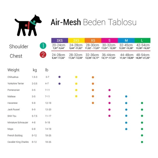Tailpetz Air Mesh Harness 3xs Siyah Köpek Gögüs Tasması - Görsel 4