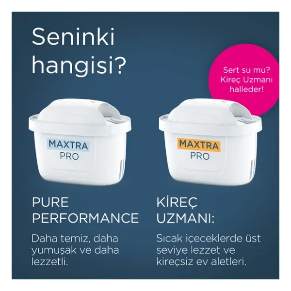 Brita Maxtra Pro Pure Performance 20'li Su Arıtma Filtresi - Görsel 9