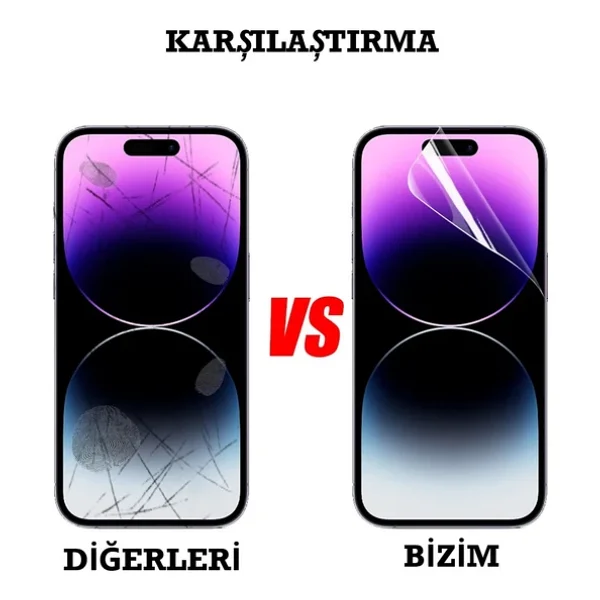 Redmi Note 14 Pro Uyumlu Ön Body Şeffaf Ultra Ekran Koruyucu Nano Jelatin - Görsel 5