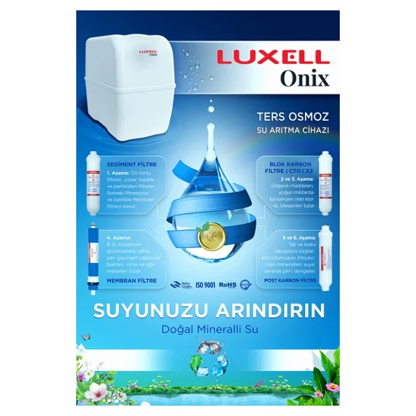 Luxell Onix Lxs-P0 Pompasız Su Arıtma Cihazı - Görsel 5