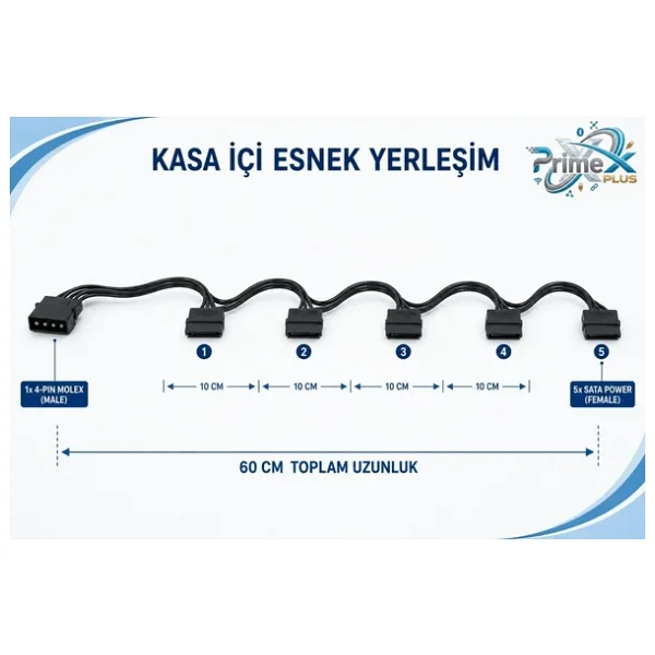 Primex Px-4355 Molex Kablo - Görsel 6