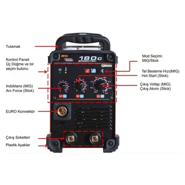 Lincoln Speedtec 180c 220 V Inverter Gazaltı Kaynak Makinasi - Görsel 2