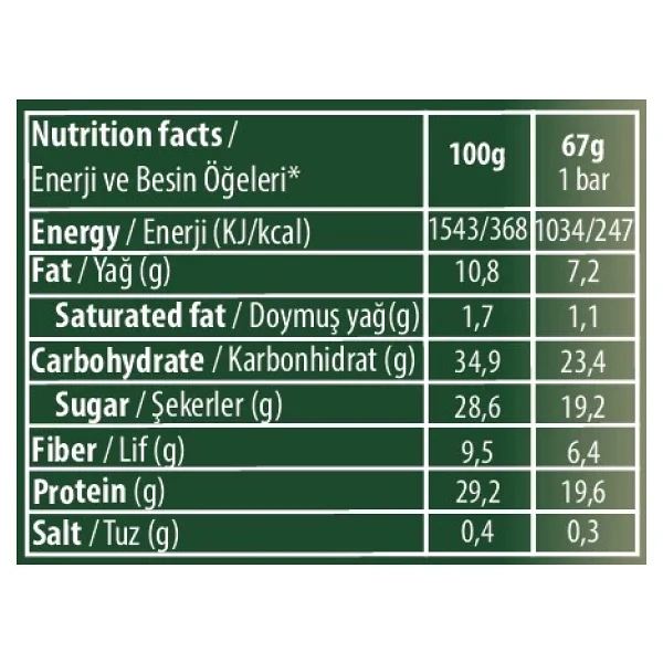 Uniq2go Peanut XXL - Fıstık Ezmeli XXL Proteinli Bar 12li Kutu X2 Kutu (24 Adet) - Görsel 4