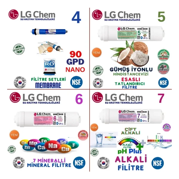 Lg Chem Cool Beyaz Siyah 8 Litre 7 Filtre 14 Aşama Su Arıtma Cihazı - Görsel 4