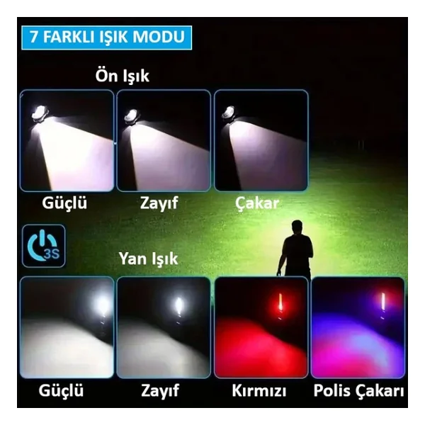 Valkyrie A76 LED Şarjlı El Feneri - Görsel 5