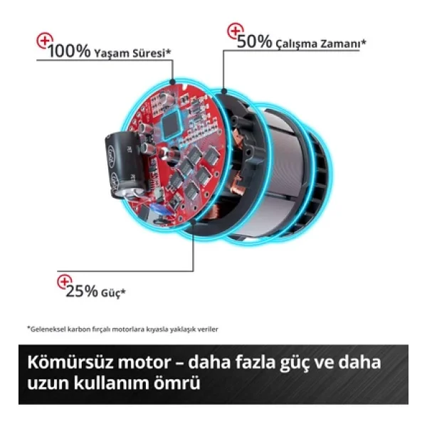Einhell Tp-Cw 18 Li Bl Aküsüz Darbeli Somun Sıkma Makinesi - Görsel 8