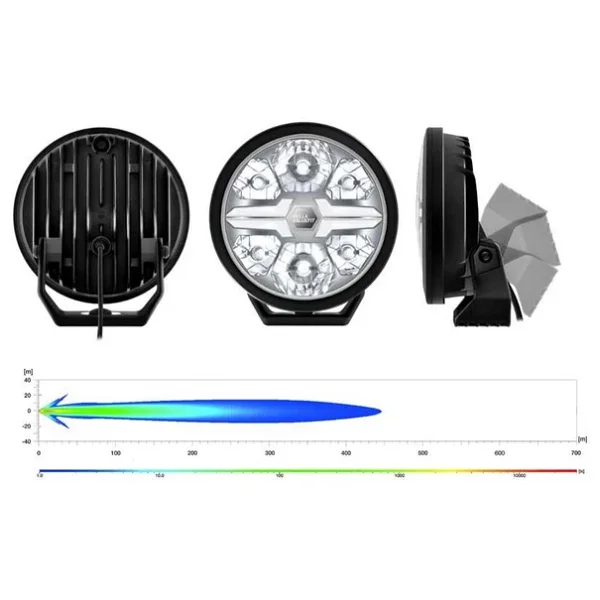 Hella Off-Road Valuefit Blade LED Uzun Far Siyah 22w 7" Beyaz Isik 1fj357198-041 - Görsel 5