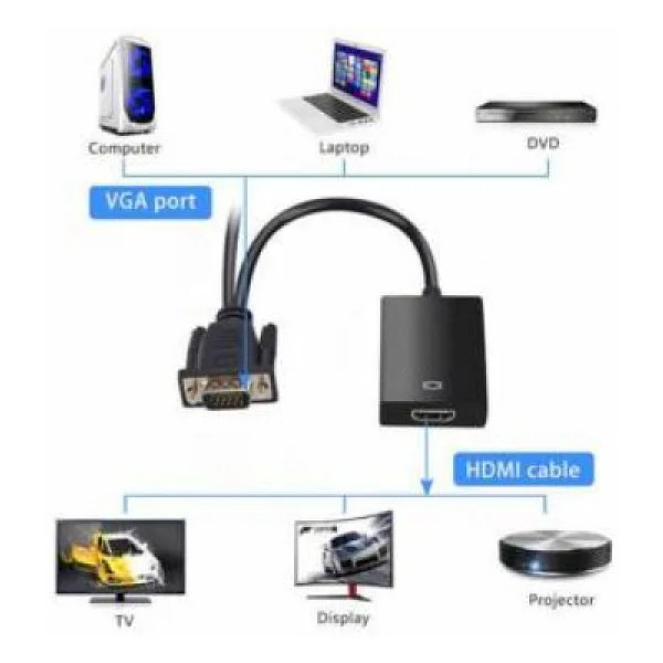 Hdmi To Vga Kablo Ses Destekli Çevirici Dönüştürücü - Görsel 5