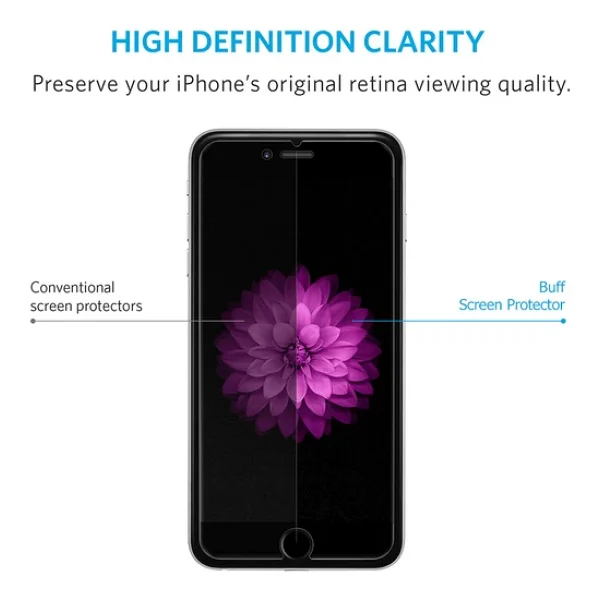 Buff Glass Galaxy A7 2017 İle Uyumlu Ekran Koruyucu Cam - Görsel 4