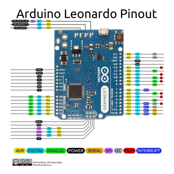 Arduino Leonardo R3 (Klon) - Görsel 2