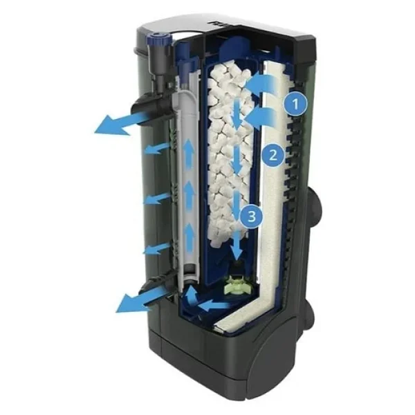 Fluval U2 400 Lt/H Akvaryum İç Filtre - Görsel 4