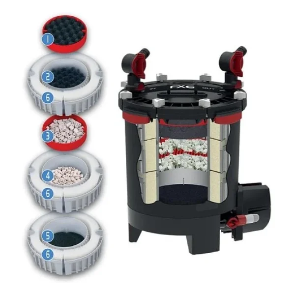 Fluval Fx6 3500 Lt/H Akvaryum Dış Filtre - Görsel 6