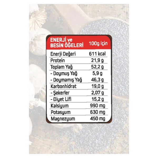 Gelincik Siyah Haşhaş Ezmesi 300 Gr - Görsel 3