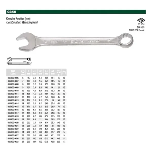 Elta 0350 20 Mm Kombine Anahtar - Görsel 5