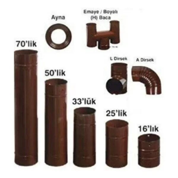 Açan Emaye Soba Borusu 33'lük-33cm-0.40mm Kalınlık - Görsel 3