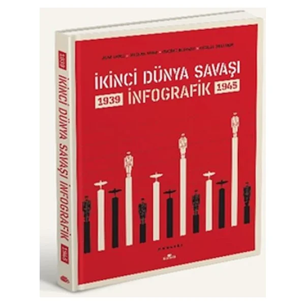 İkinci Dünya Savaşı: İnfografik (Ciltli) - Jean Lopez - Görsel 4