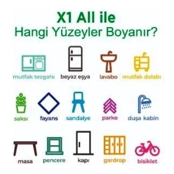 Polisan X1 All 0.75 Lt Su Bazlı Akrilik Boya - Görsel 5