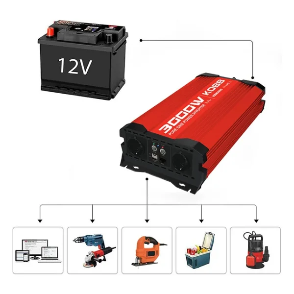 Kobb Kbn3000 12 V 220 V 3000 W Tam Sinüs Dönüştürücü İnverter - Görsel 6