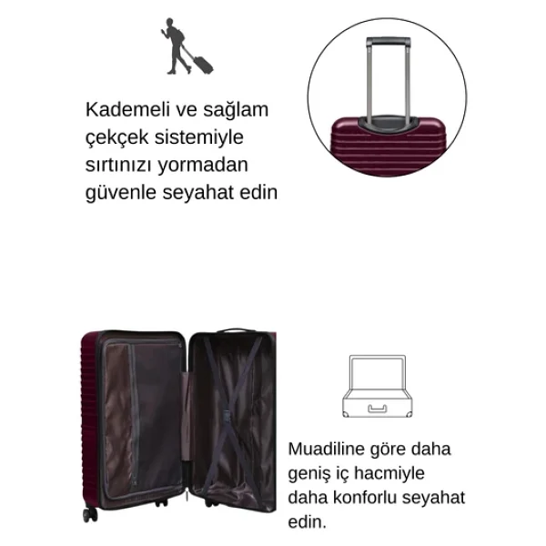 Louisiana Polo 1811 Polikarbon Kabin + Büyük Boy 2'li Valiz Seti - Görsel 6