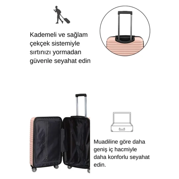 Louisiana Polo 1811 Polikarbon Kabin + Orta + Büyük Boy 3'lü Valiz Seti - Görsel 6
