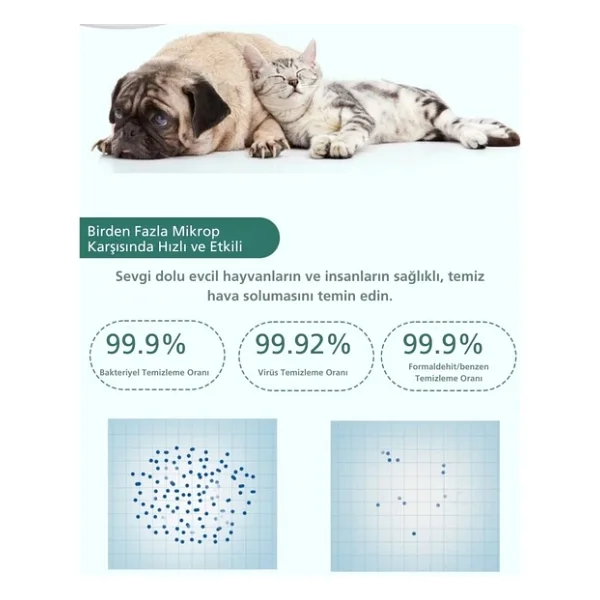 Techtic Kedi Tuvaleti İçin Akıllı Pet Koku Giderici Biyosensörlü Hava Temizleme Sistemi - Görsel 5