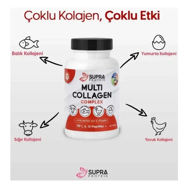 Supra Protein Multi Collagen Complex 60 Tablet - Görsel 2